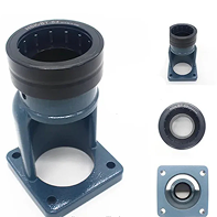 Tool Holder Locking Device